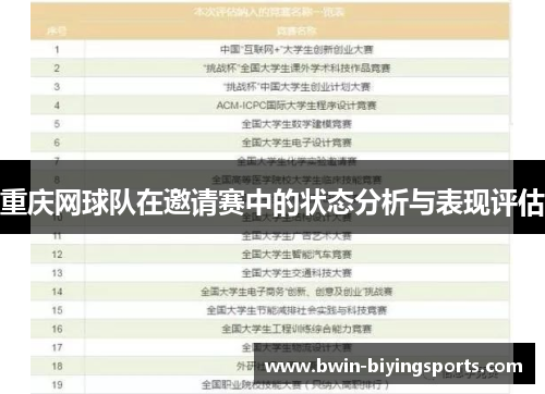 重庆网球队在邀请赛中的状态分析与表现评估