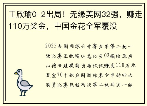 王欣瑜0-2出局！无缘美网32强，赚走110万奖金，中国金花全军覆没
